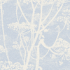 COW PARSLEY - Image 10